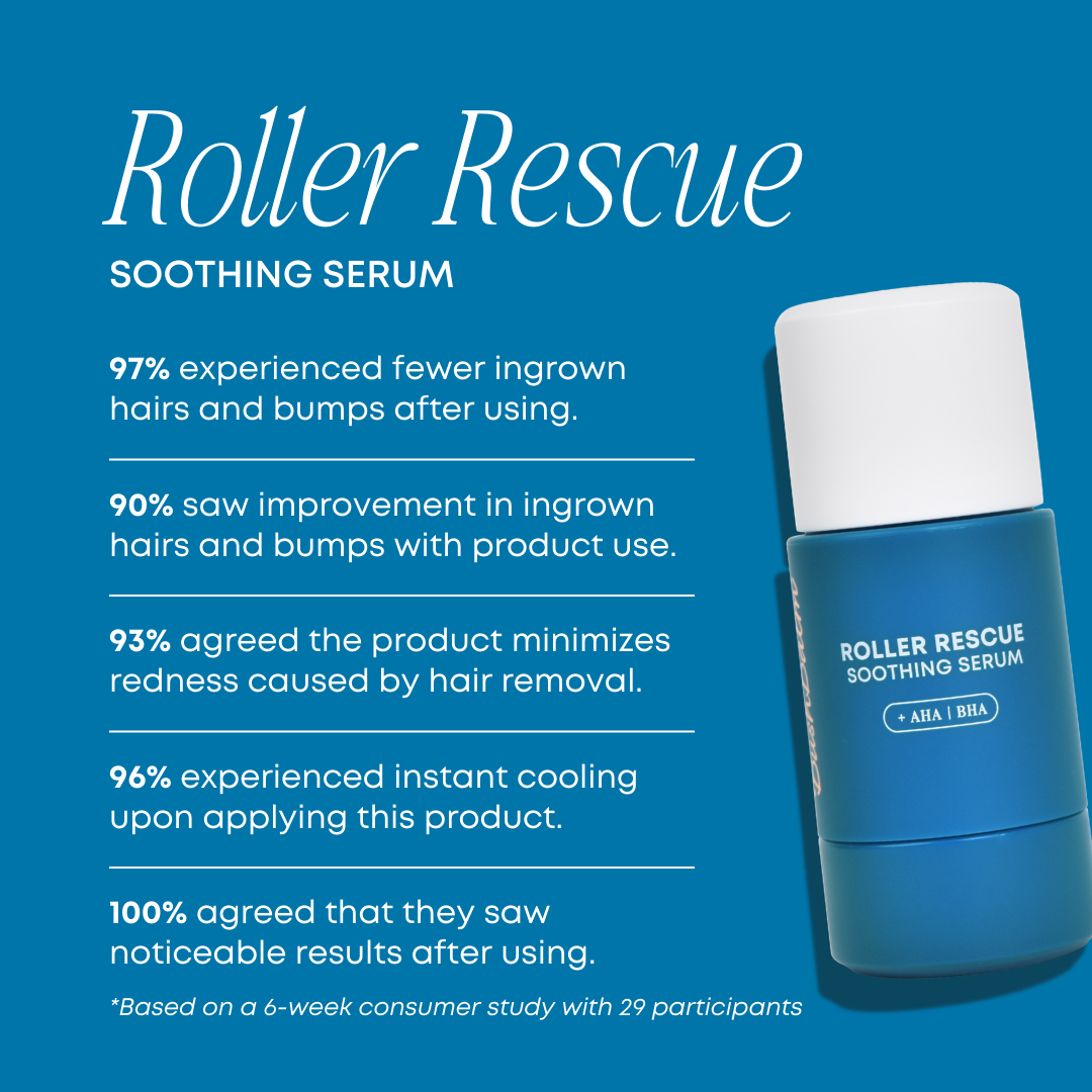 Bushbalm Roller Rescue Soothing Serum